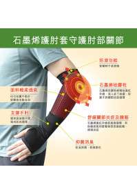 石墨烯關愛套裝 【付款後 3-5 個工作天內發貨】