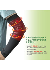 石墨烯關愛套裝 【付款後 3-5 個工作天內發貨】