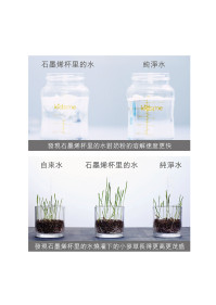  (石墨烯)  活能水分子杯 400ml *買一送一 【付款後3-5個工作天內發貨】