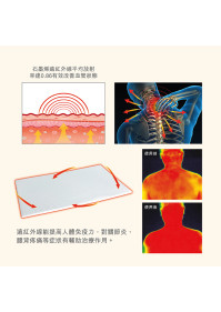 石墨烯多功能枕墊  *買一送一 【付款後3-5個工作天內發貨】