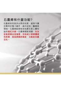 石墨烯賦能項鍊 (有莫桑石2粒) *買一送一 【付款後 3-5個工作天內發貨】