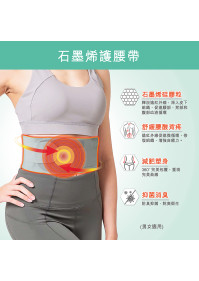 石墨烯守護套裝 【付款後 3-5 個工作天內發貨】