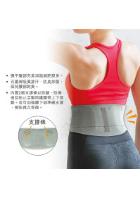 石墨烯守護套裝 【付款後 3-5 個工作天內發貨】