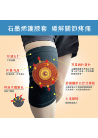 石墨烯守護套裝 【付款後 3-5 個工作天內發貨】