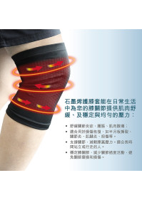 石墨烯守護套裝 【付款後 3-5 個工作天內發貨】