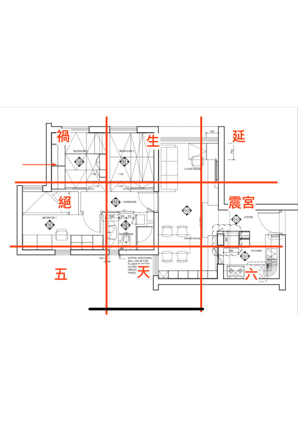 易經平面圖風水布局