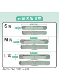 石墨烯守護套裝 【付款後 3-5 個工作天內發貨】
